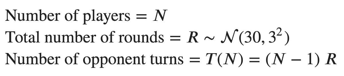 三分钟看懂大富翁游戏背后的秘密（赢得大富翁游戏的7种策略）(6)