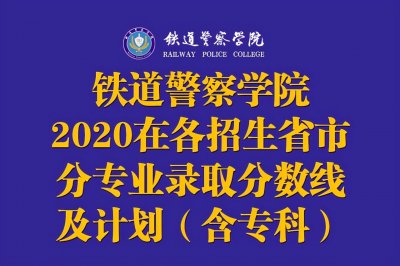 ​铁道警察学院2020在各招生省市内分专业录取分数线及计划！含专科