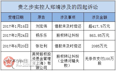 汪涵杨乐乐疑被骗800万 防火防盗防闺蜜是真理