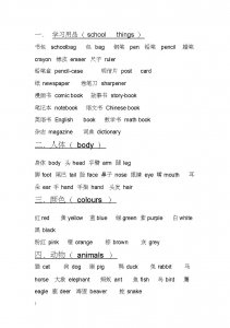 ​初中英语：初一必备单词合集！初中生收藏打印一份