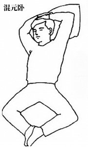 ​“睡觉把手举过头顶”，为什么能一觉到天亮？