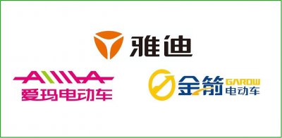 ​雅迪、爱玛、金箭电动车品牌，哪个更好？一次说明白它们的优缺点