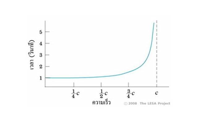 如果男生对你失望了怎么办?男生对恋爱失望了如何挽回? 如果男生对你失望了怎么办?男生对恋爱失望了如何挽回?