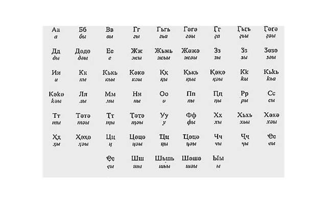 产后如何让乳房变大 对身体也有帮助