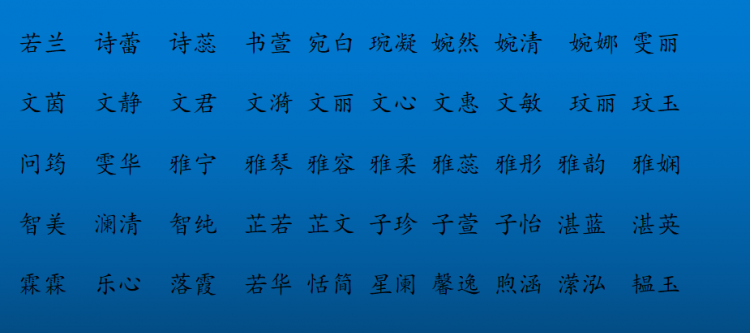 国宏名字的寓意,今天出生的男孩取什么名字好.姓田0点57分出生的宏字辈