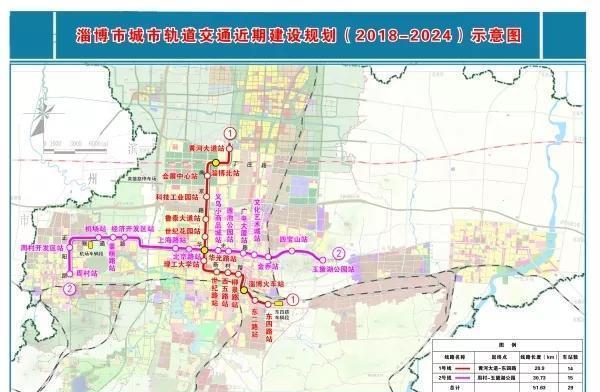 淄博市最适合建轻轨的城市