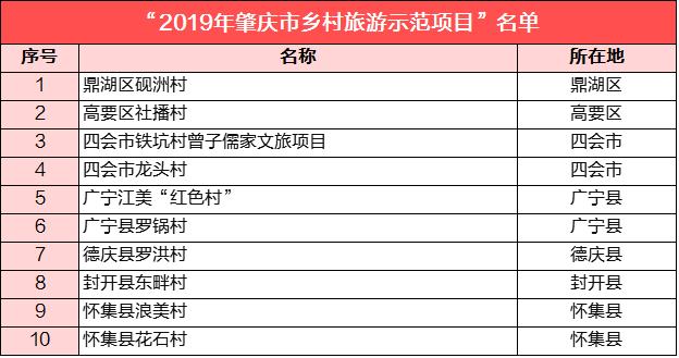 梅汕高铁开通的(一周回顾梅汕高铁开通)(5)