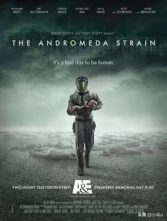 病毒感染的灾难片有哪些名字（9部病毒辐射感染灾难片推荐）