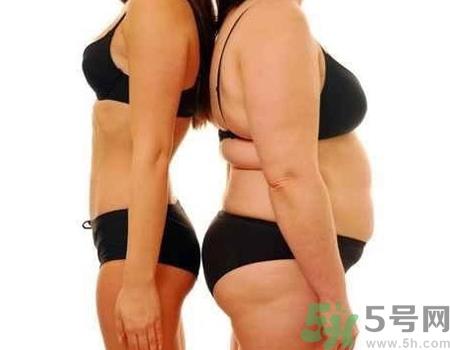 带脉不通对人体造成的影响 带脉不通的身体表现 带脉不通对人体造成的影响 带脉不通的身体表现