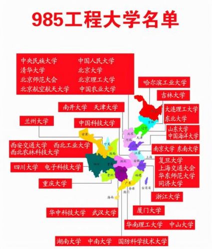 小985小211大学名单(四川小211大学名单)-第1张图片-