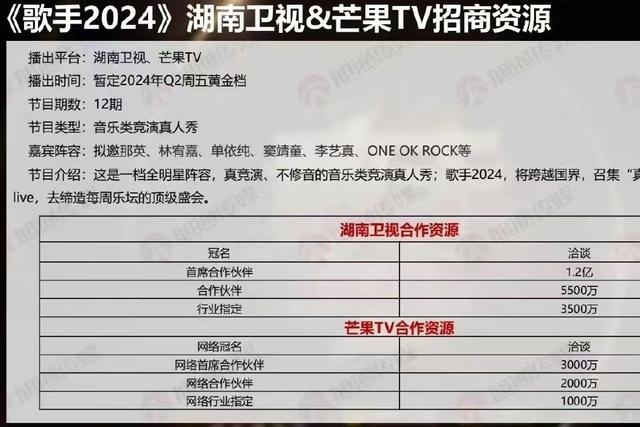 《歌手2024》嘉宾阵容被曝 这期待值一整个拉满了!