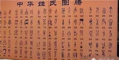 夏、商、周、秦、汉、魏、隋、唐、宋、金、辽、元、明、清 这些王朝他们的皇姓是什么