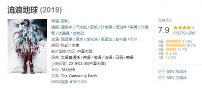 ​《流浪地球》评分多人5星改成1星？豆瓣这样回应