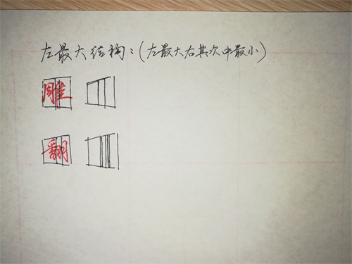 实用中性笔书法，行楷连笔字，间架结构，部分图解、例字