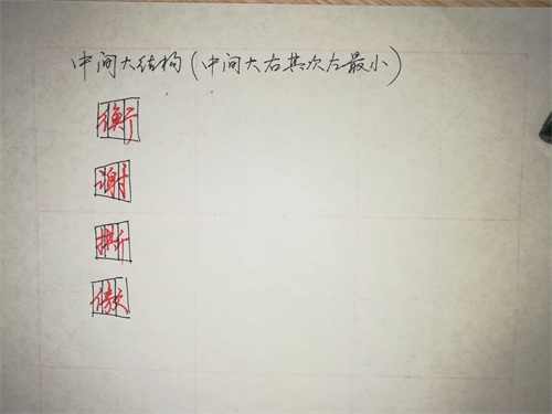 实用中性笔书法，行楷连笔字，间架结构，部分图解、例字