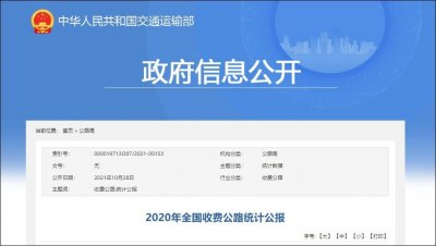 ​交通运输部：去年全国收费公路共减免车辆通行费2382.5亿元