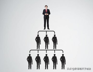 ​为啥领导，在大领导面前是前背手，小领导面前是后背手？人太势力