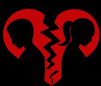 ​中国离婚率排名前十的省份数据出炉