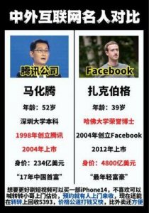 ​腾讯创始人马化腾的家庭成员介绍，女儿竟然与王思聪陷入恋情传闻！