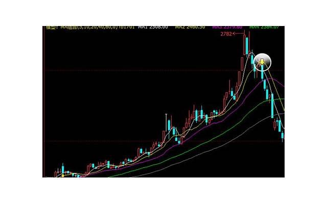 恋爱攻略一个实验告诉你这样挽回最有效 恋爱攻略一个实验告诉你这样挽回最有效