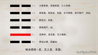 ​地水师卦——易经六十四卦详解