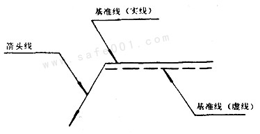 图纸焊接符号怎么标注(焊缝符号表示法)(4)