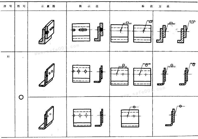 图纸焊接符号怎么标注(焊缝符号表示法)(16)