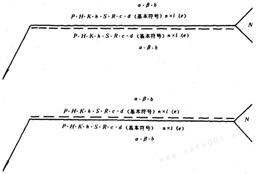图纸焊接符号怎么标注(焊缝符号表示法)(11)