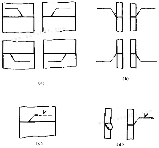 图纸焊接符号怎么标注(焊缝符号表示法)(8)
