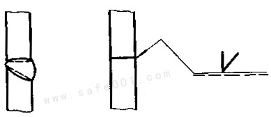 图纸焊接符号怎么标注(焊缝符号表示法)(9)
