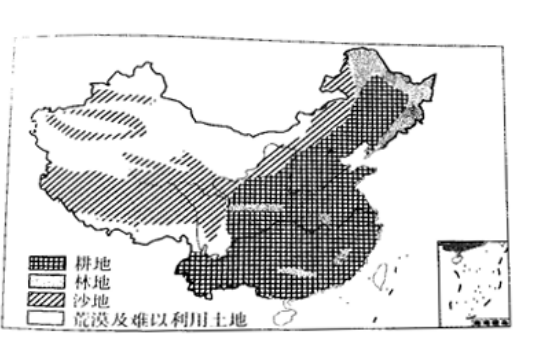 土地性质分类表,农村土地是怎么划分的图2