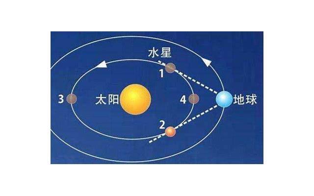  结婚送礼送什么好，新奇的礼物盘点